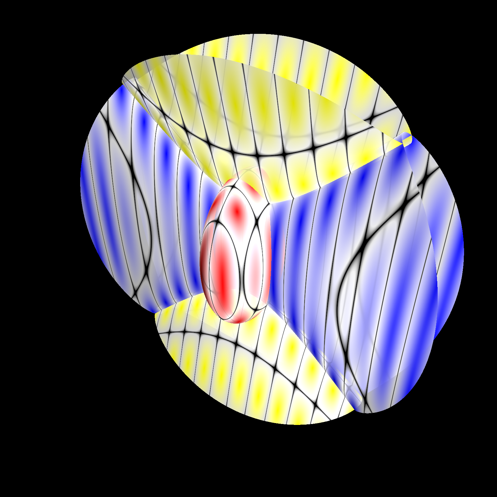 Coordinate surfaces of Jacobi's elliptic coordinates in 3 dimensions