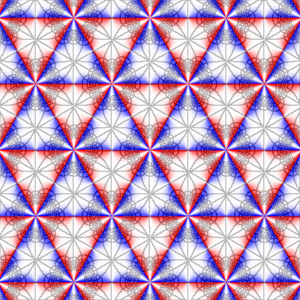 Plot of P(z)