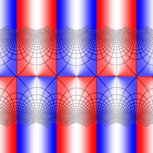 Plot of sin(z)