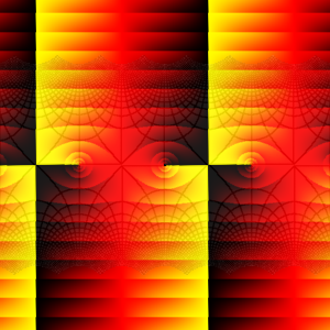 Plot of sin(z)