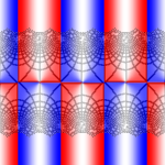 Plot of sn(z)