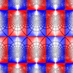 Plot of sn(z)