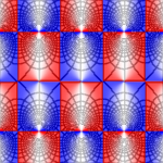 Plot of sn(z)