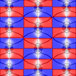 Plot of sn(z)