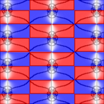 Plot of sn(z)