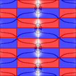Plot of sn(z)
