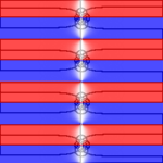 Plot of sn(z)