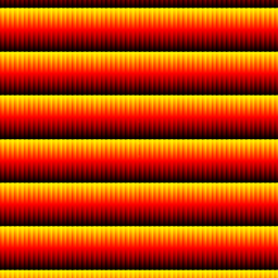 Plot of exp(z)